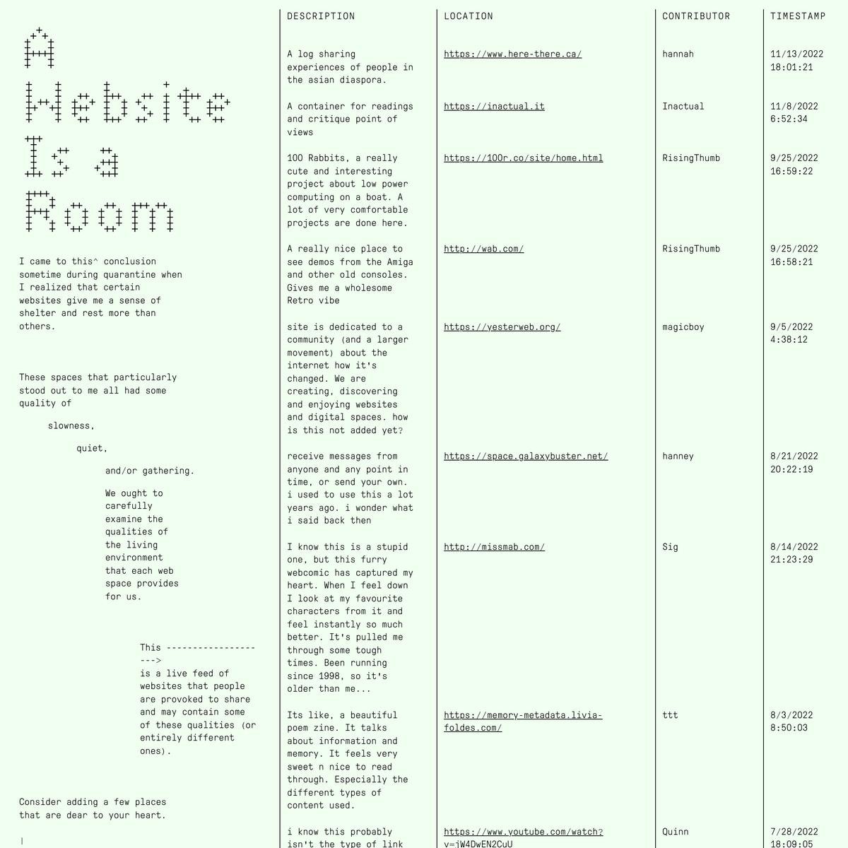A Website Is A Room