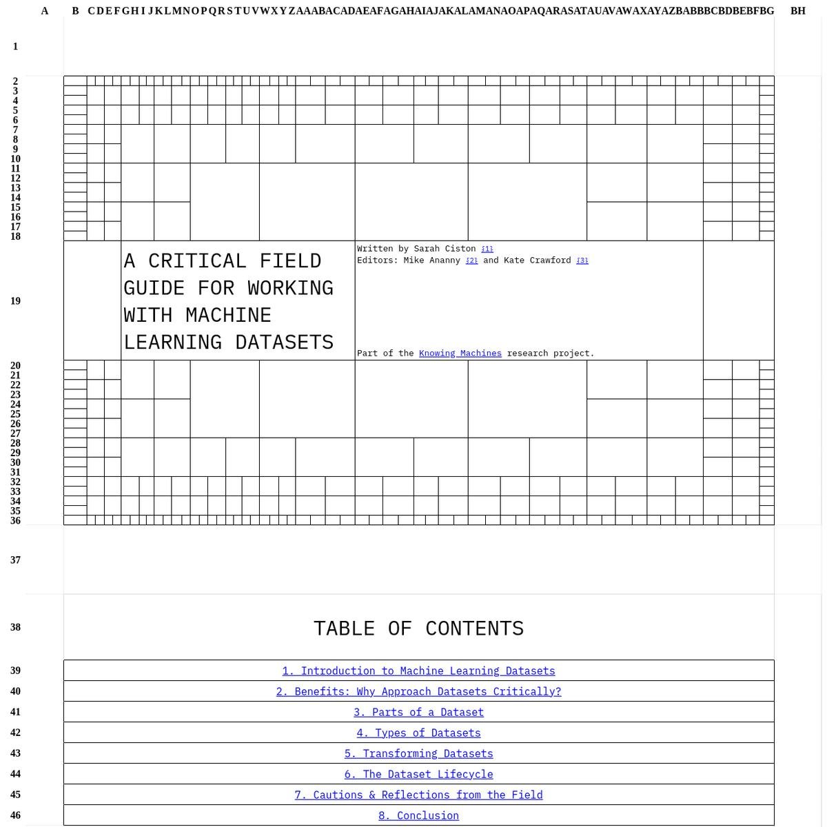 A CRITICAL FIELD GUIDE FOR WORKING WITH MACHINE LEARNING DATASETS