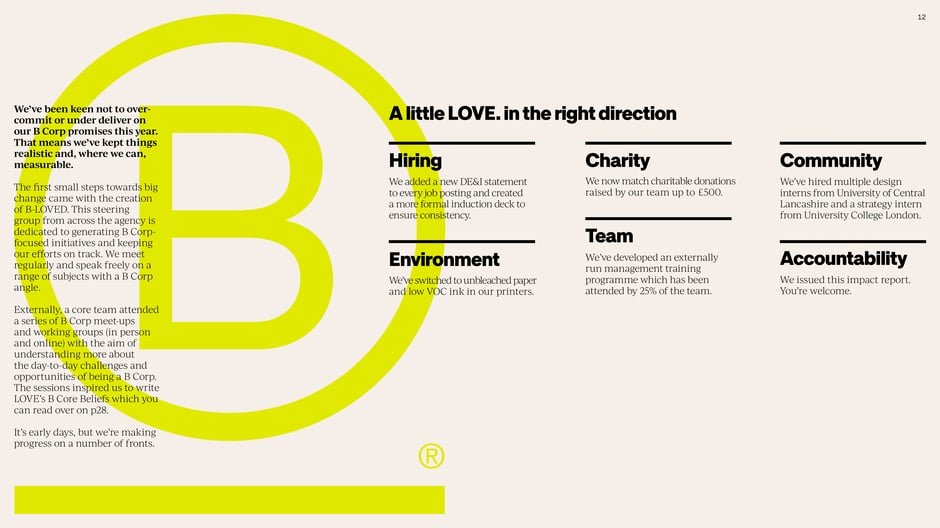 LOVE. Impact Report 2023 — Deck.gallery