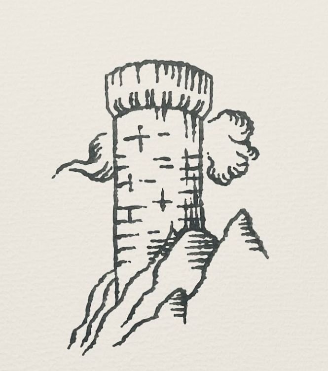 Pin on ink