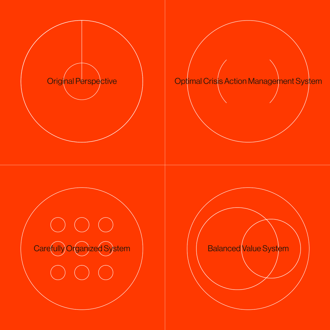 Pin on Lines doing stuff