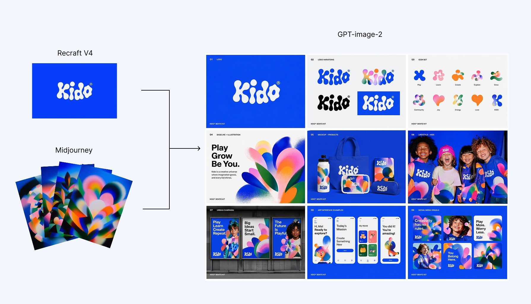Sycomore on X: "Inspired by @jameygannon's post, I tried to see if it was possible to create a brand by using different models only for what they’re best at. Recraft V4 for the logo, Midjourney for the aesthetic, GPT-Image-2 for the kit . And… it’s surprising. https://t.co/ZhwJxG1flo" / X