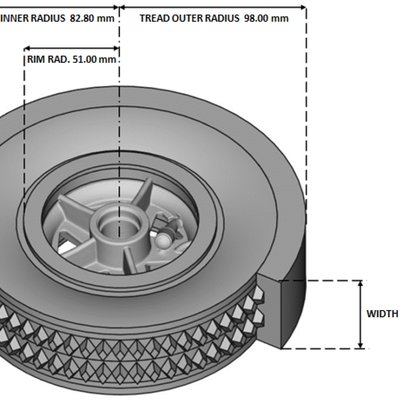 Researchers Develop a Tire Prototype with Replaceable Treads 