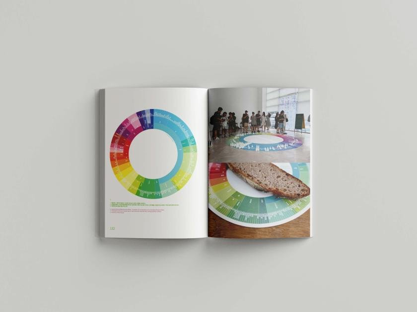 From tea rituals to fluorescent toolkits, Small Batch Studio uses food to design relationships