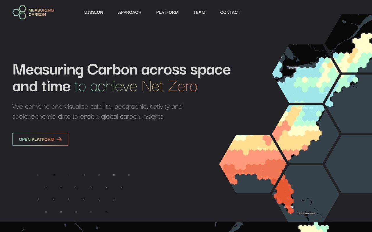 Measuring Carbon