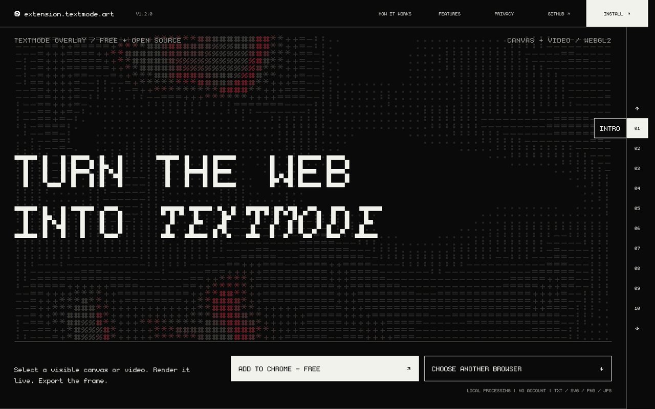 Textmode Overlay
