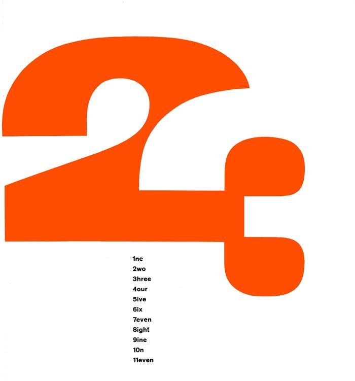 Pin on Typography