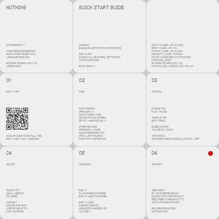 Pin on Visuals