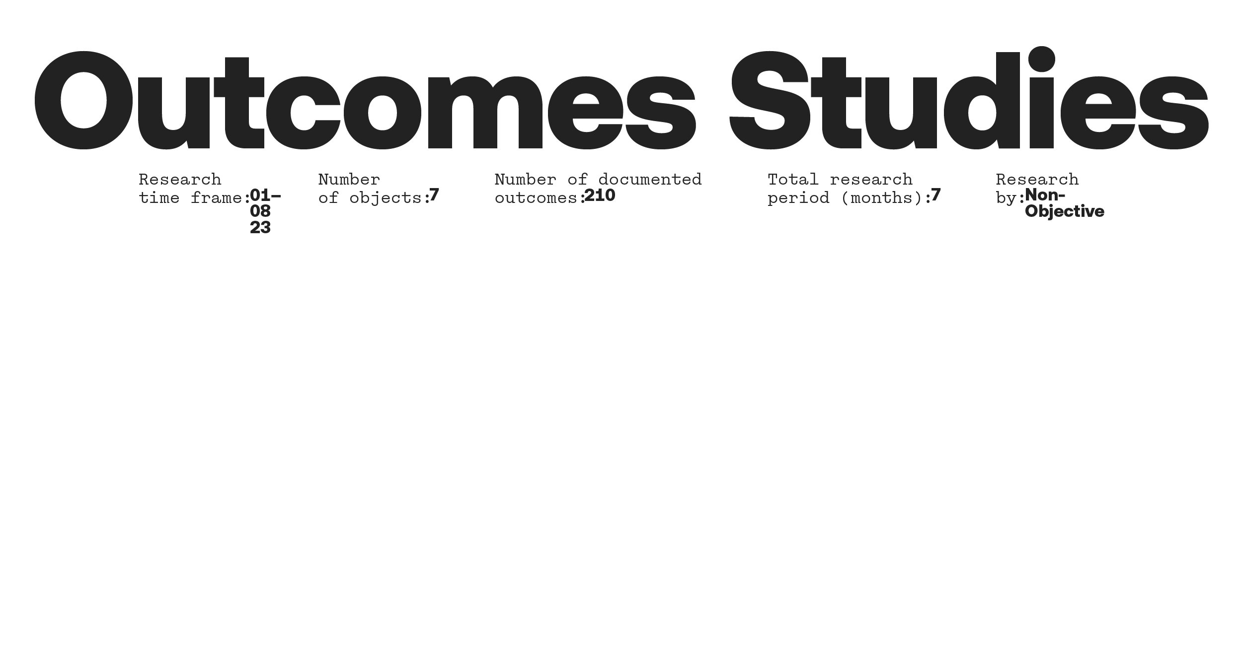 Outcomes Studies