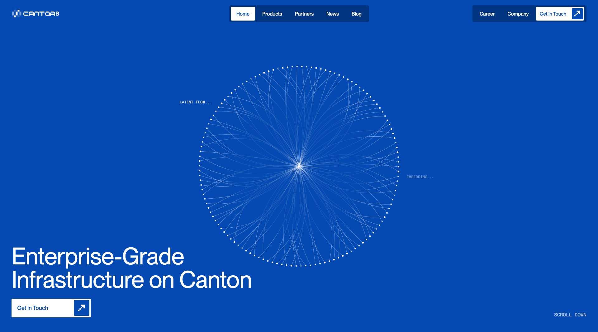 Cantor8