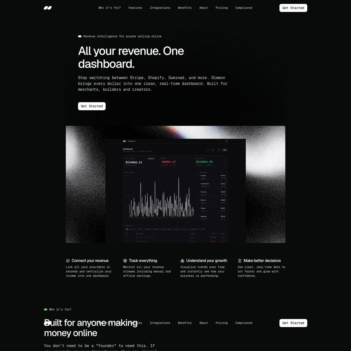 Website Inspiration: SIMEON SH