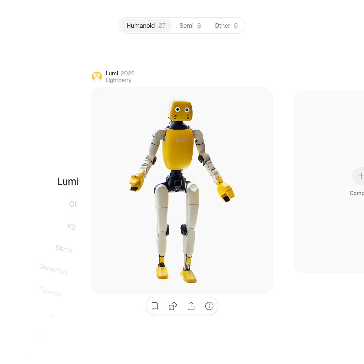 Website Inspiration: Humanoid Index