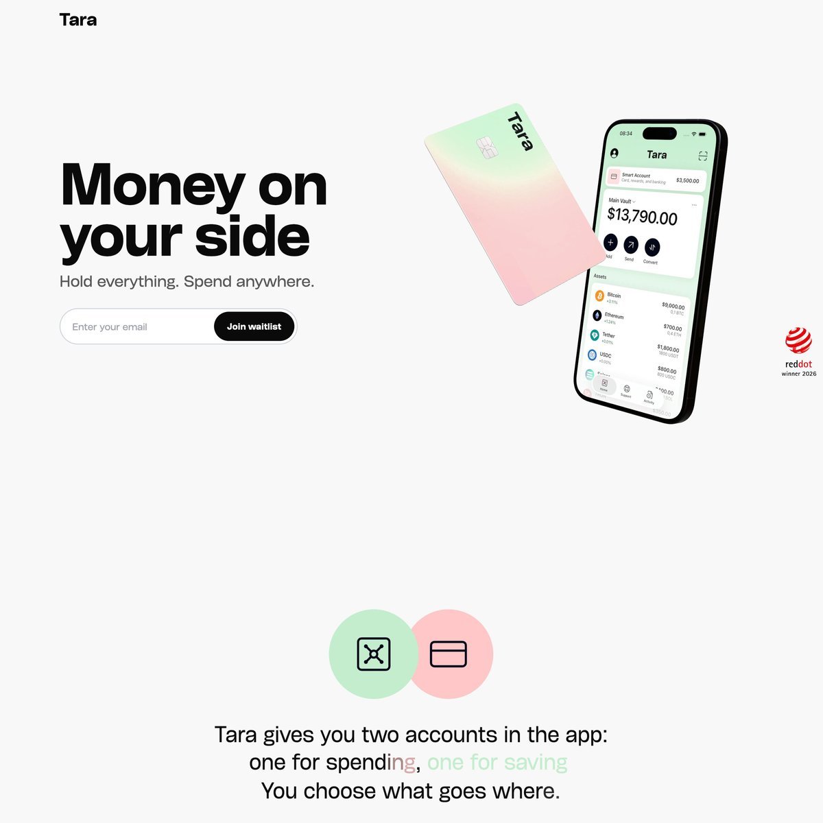 Website Inspiration: Tara