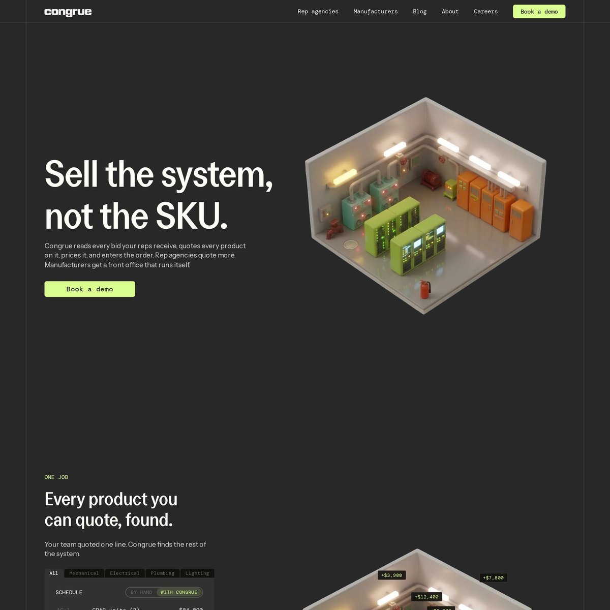 Website Inspiration: Congrue