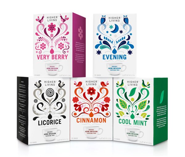 Top 5 Packaging Projects of 2011 - BP&O