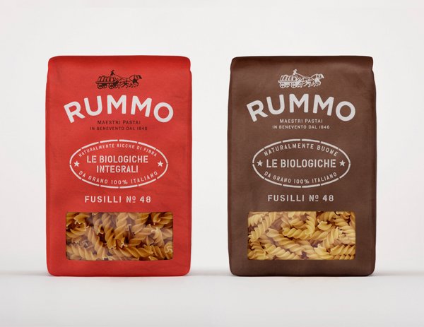 Top 5 Packaging Projects of 2012 - BP&O