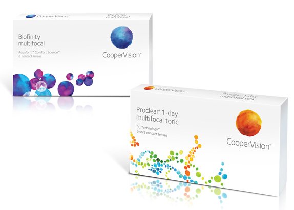 200th Post – Top 5 Packaging Projects - BP&O