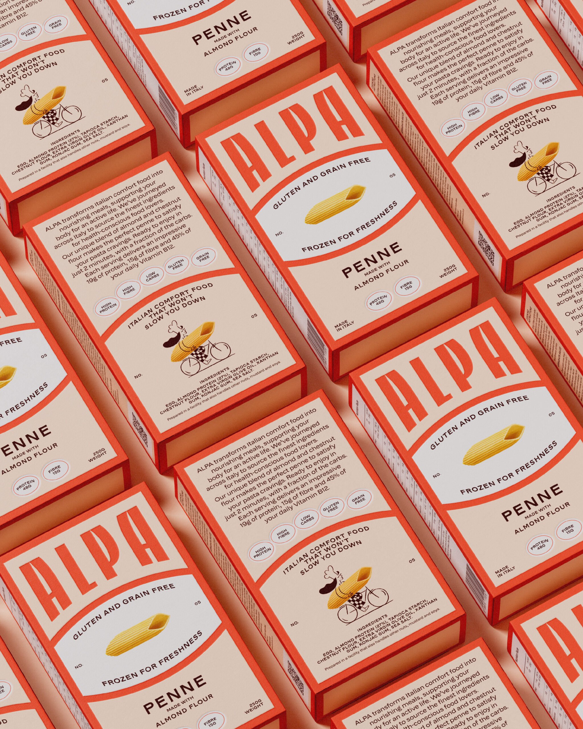 Alpa | Mindsparkle Mag