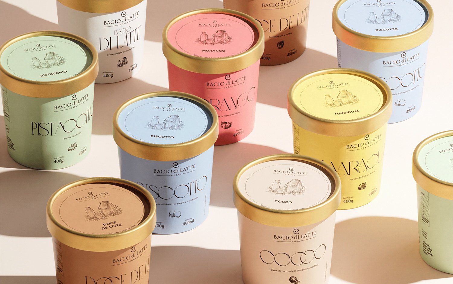 Bacio di Latte | Mindsparkle Mag