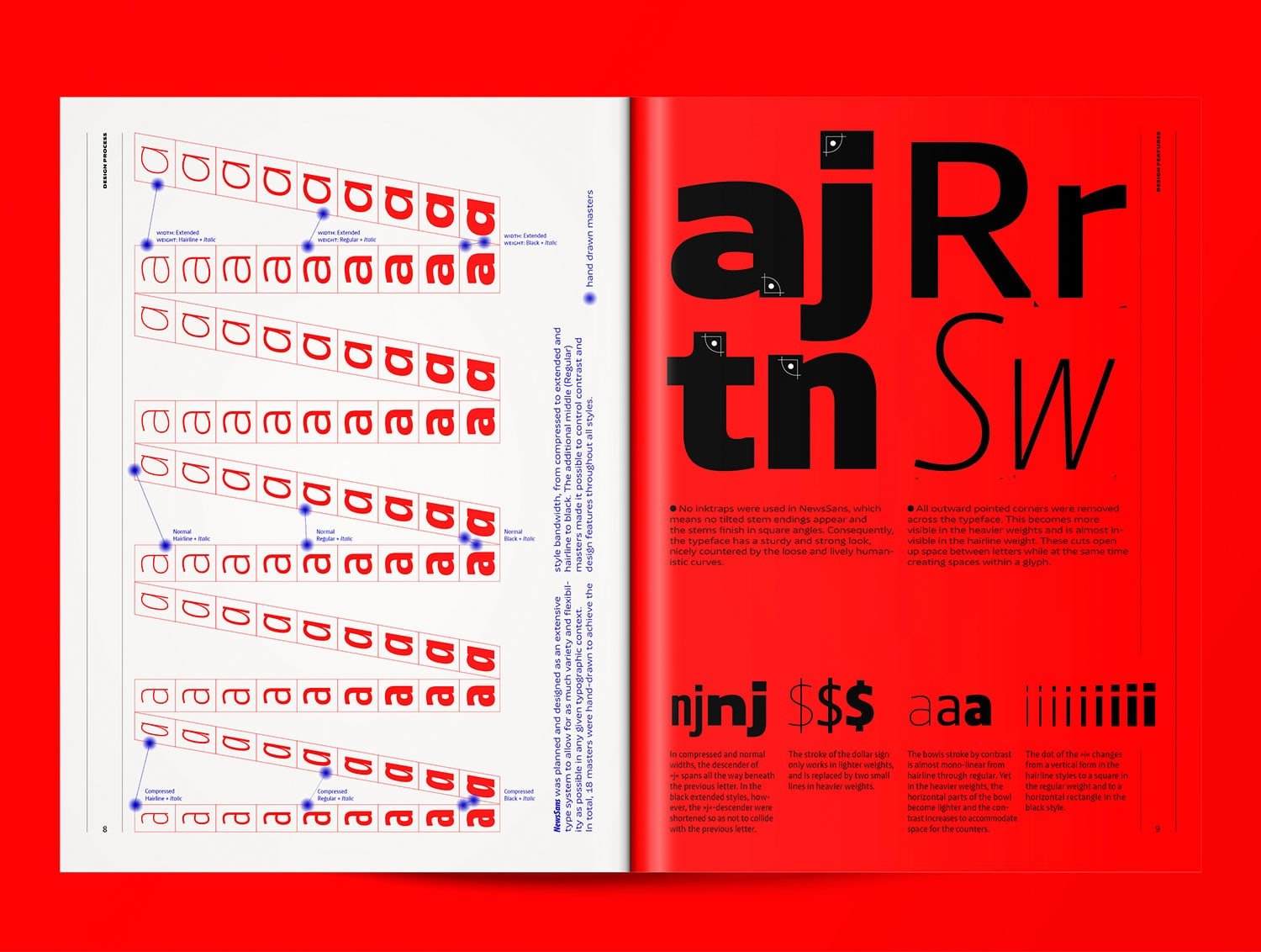 Character Typeface | Mindsparkle Mag