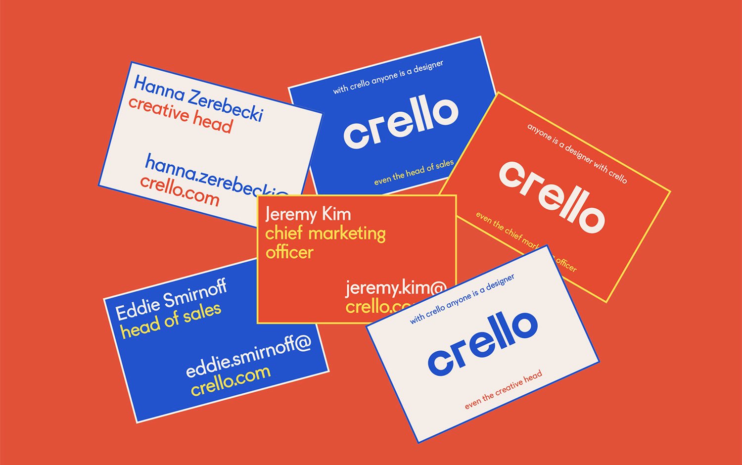 Crello Brand Identity | Mindsparkle Mag