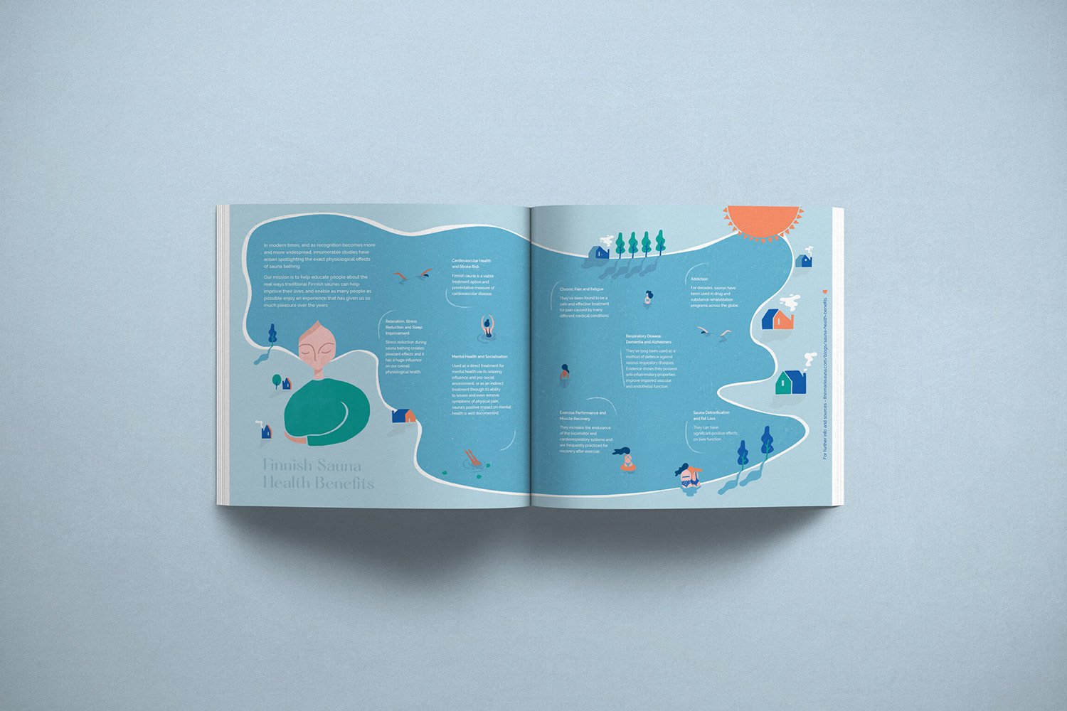 Finnish Sauna | Mindsparkle Mag