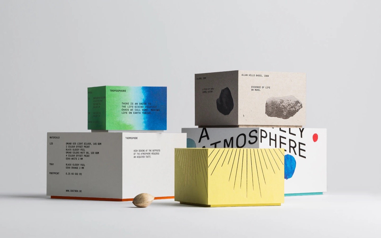 GBGT Box A Lovely Atmosphere | Mindsparkle Mag
