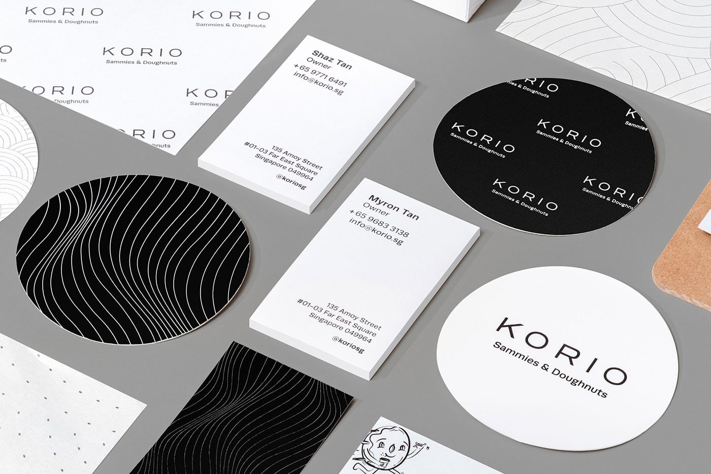 Korio | Mindsparkle Mag