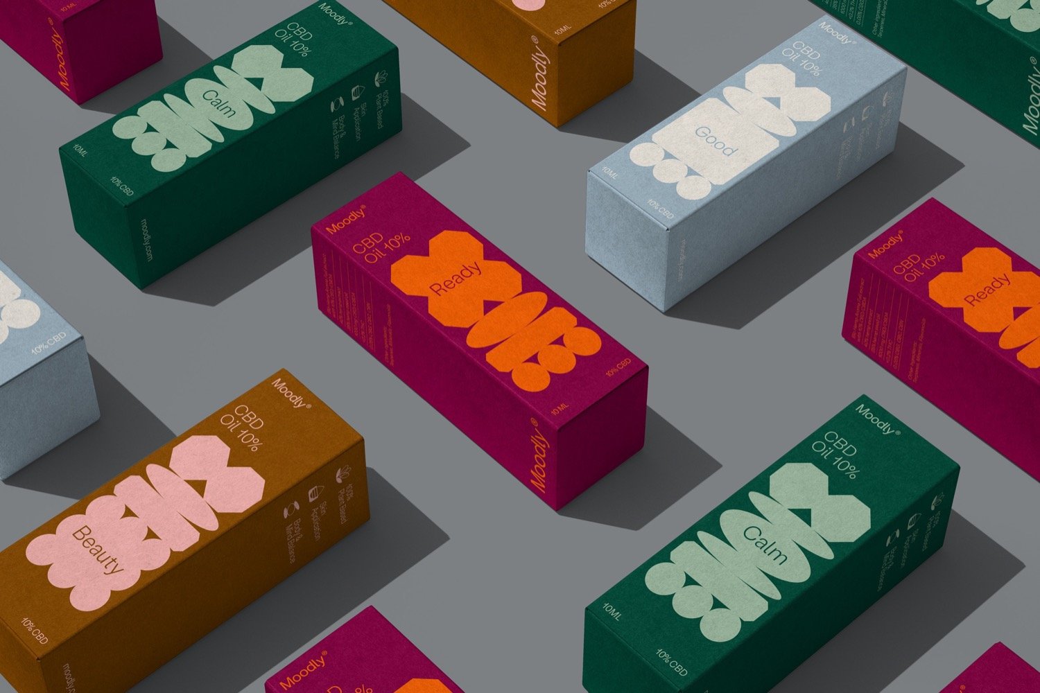 Moodly | Mindsparkle Mag