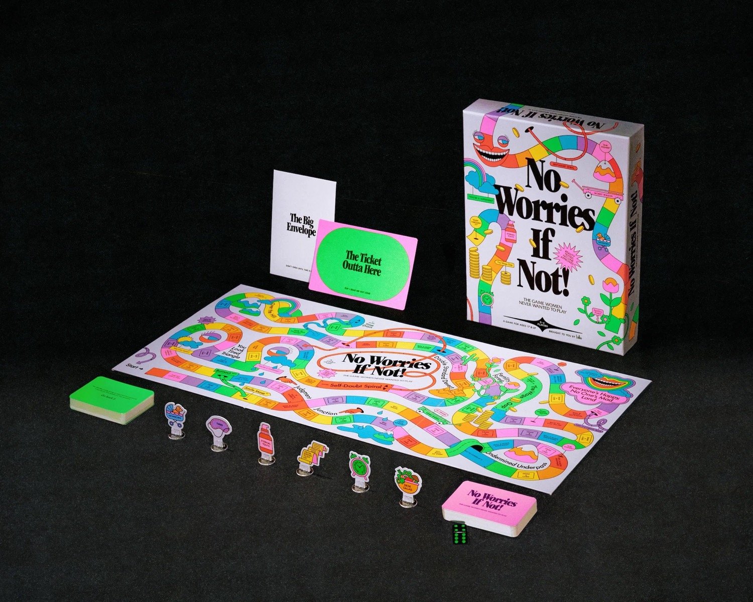 No worries if not! | Mindsparkle Mag