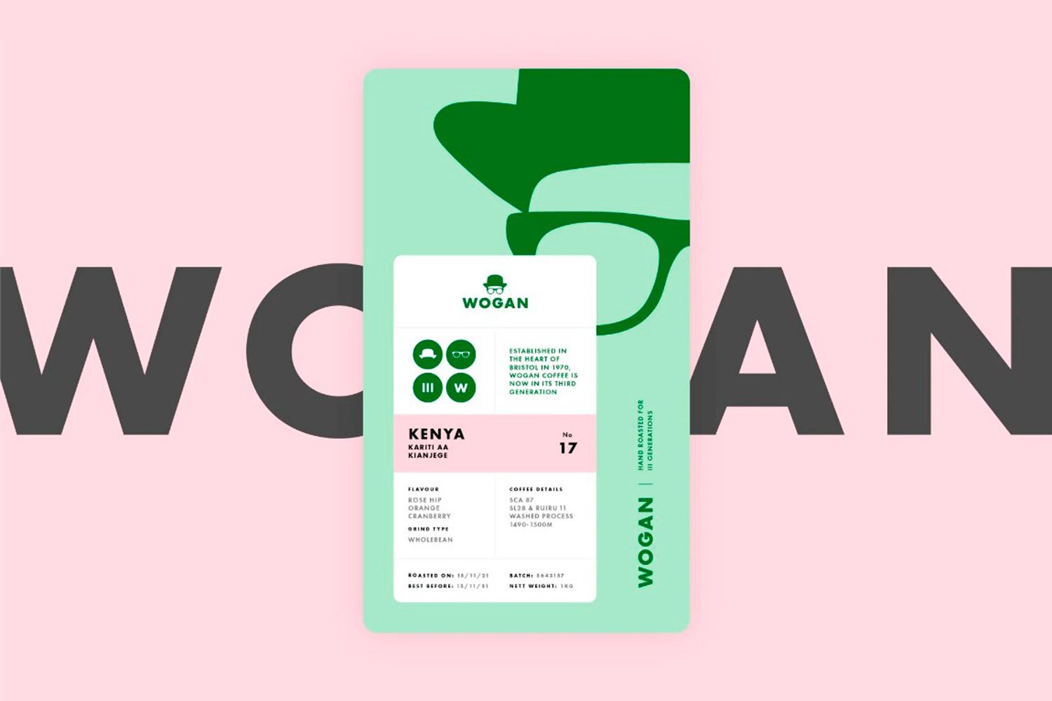 Wogan Coffee | Mindsparkle Mag