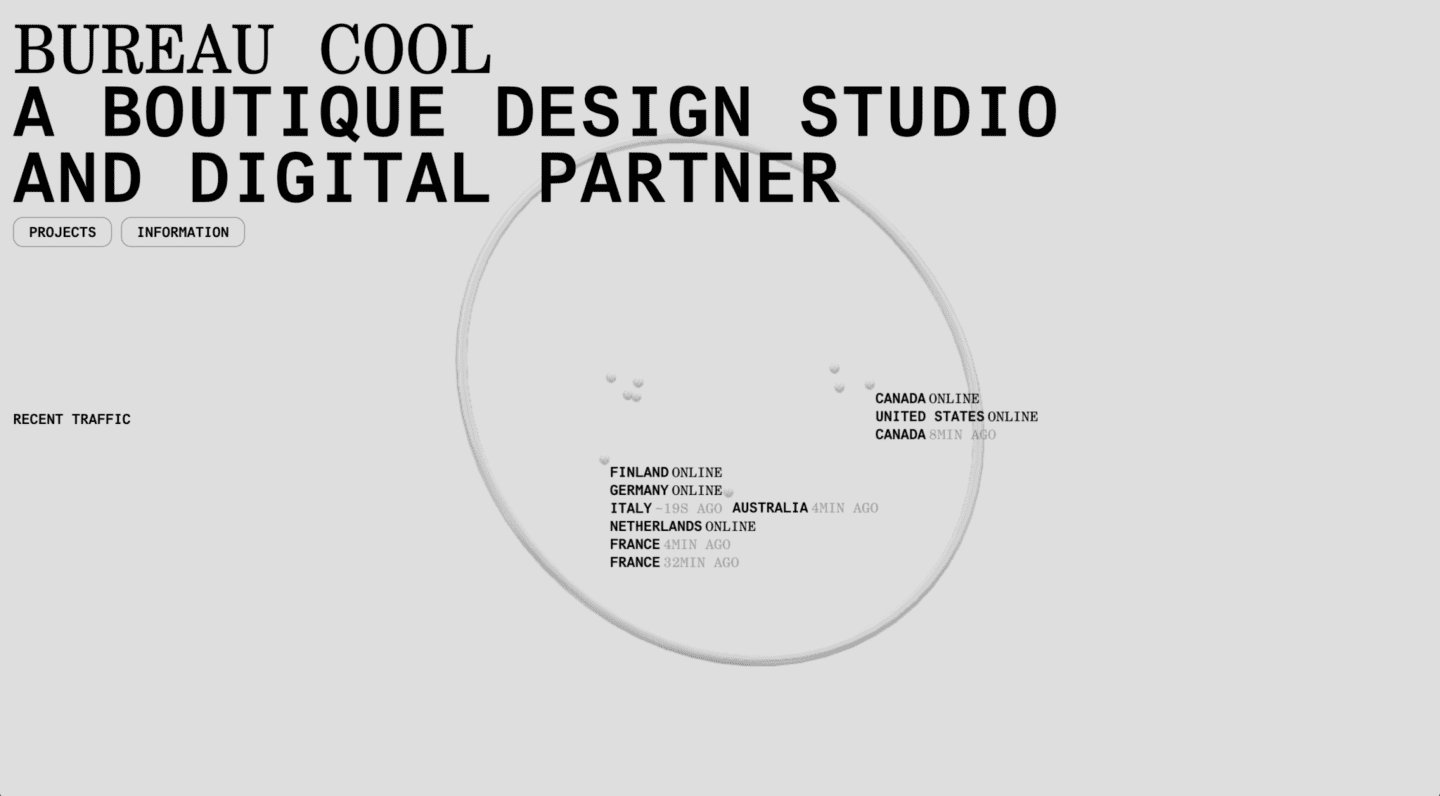 Bureau Cool on Minimal Gallery