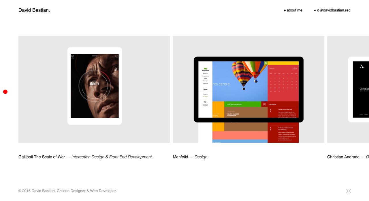David Bastian on Minimal Gallery