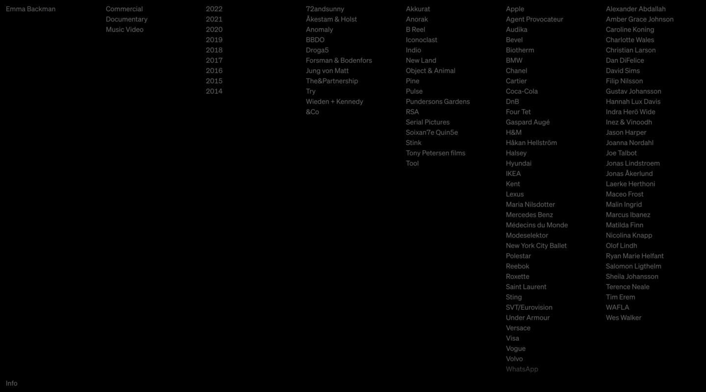 Emma Backman on Minimal Gallery