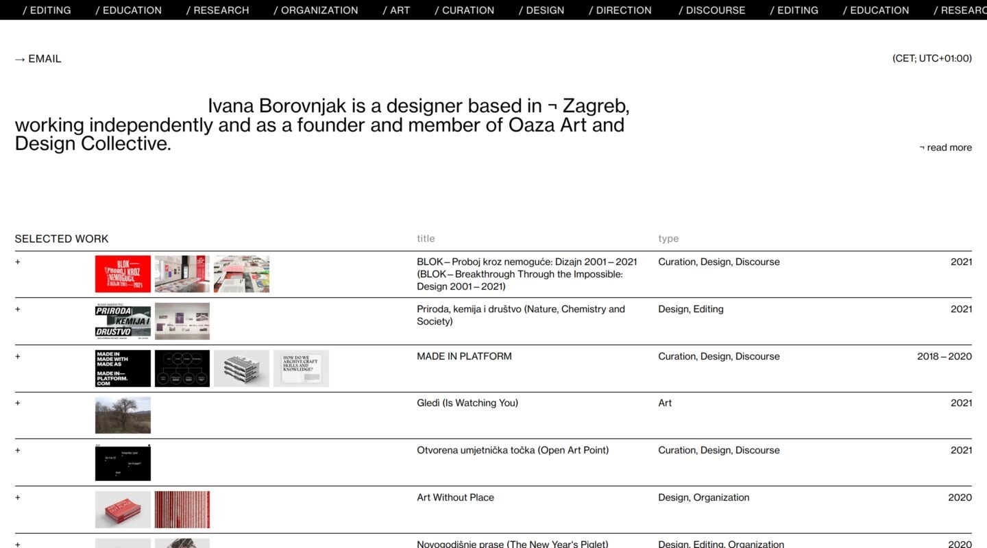 Ivana Borovnjak on Minimal Gallery
