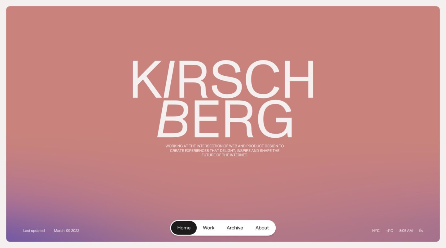 Kirschberg on Minimal Gallery