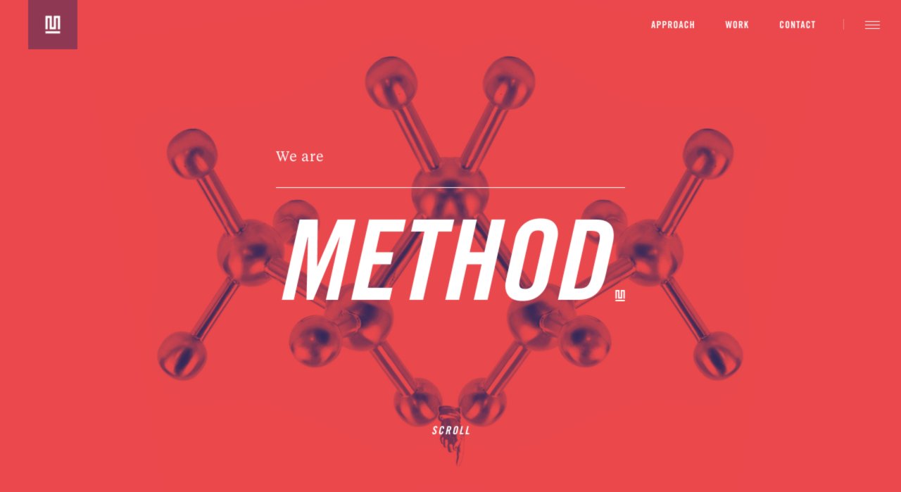 Method on Minimal Gallery