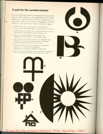 A Quiz for the Symbol-Minded