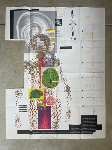 AIGA Communication Graphics 1993 call for entries