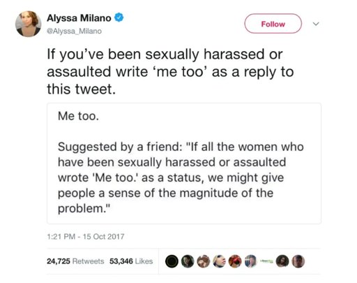 Alyssa Milano's 2017 tweet which made Tarana Burke's 2006 movement break the internet