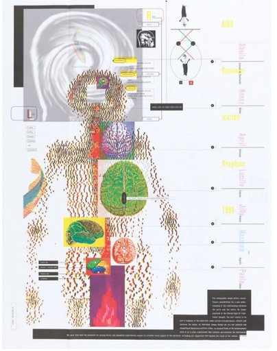 April Greiman and the Rise of Digital Graphic Design