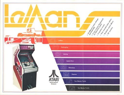 Atari LeMans Arcade Flyer