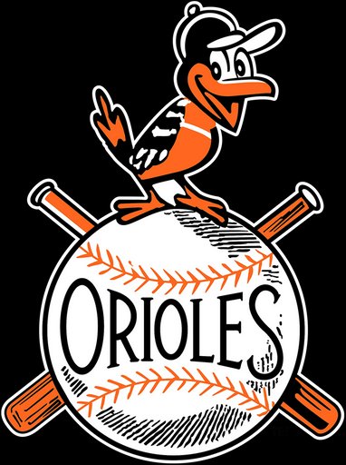 Baltimore Orioles Logo
