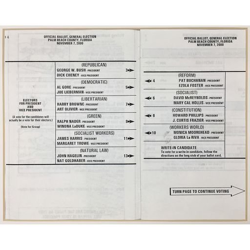 butterfly ballot, West Palm Beach FL