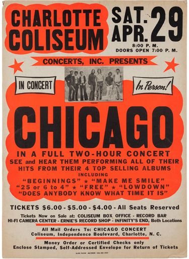 Charlotte Coliseum Chicago Poster