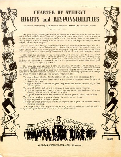 Charter of Student Rights and Responsibilities