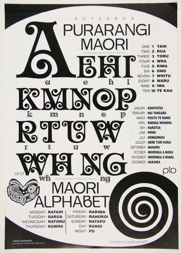 Churchward Aoteraoa Purarangi Alphabet Poster