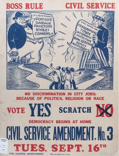 Civl Service Amendment Poster