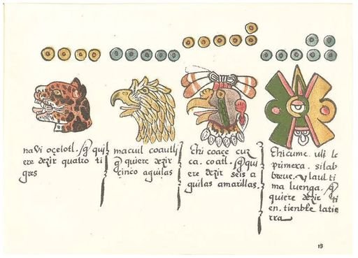 Codex Magliabechiano