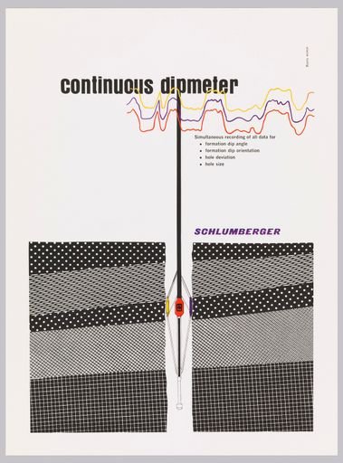 Continuous Dipmeter
